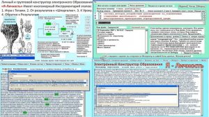 Модель Первеанс 3/2 является имитационной для синтеза потоков мыслей, желаний и электронов в вакуум