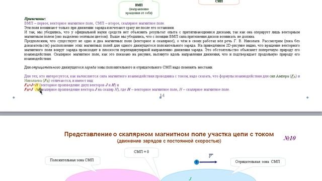 Магниты. Второе магнитное поле Николаева – 5 смотреть онлайн