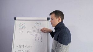 ПОТОКИ. ПРОПУСКНАЯ СПОСОБНОСТЬ NVR (видеорегистратора). Первичный и вторичный потоки IP камер.