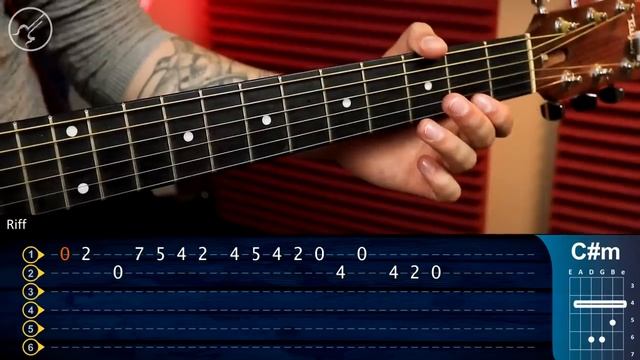 Titanic Theme | My Heart Will Go On Guitar Tutorial | TABS Christianvib смотреть онлайн