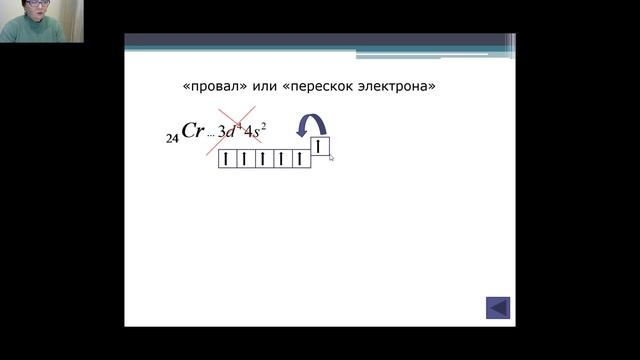 ЕГЭ по химии 2022 | Задание №1 | Строение электронных оболочек атомов | Ясно Ясно ЕГЭ смотреть онлайн