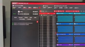 Тесты после настройки процессора intel i9 13900f
