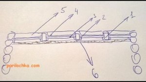 Гидроизоляция бани: внутри и снаружи