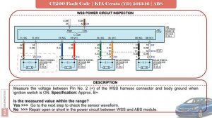 Test & Fix C1200 Wheel Speed Sensor Open/Short (Front Left) | KIA Cerato/Forte (YD) 2013-16 | ABS