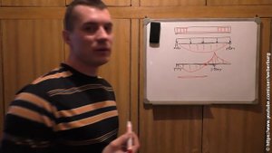 ОСТОРОЖНО! Плиты перекрытия