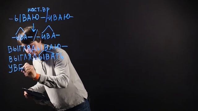 Русский язык 7 класс : Правописание гласных в суффиксах глаголов