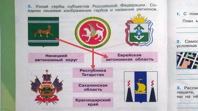 Окружающий мир. Рабочая тетрадь 3 класс 1 часть. ГДЗ стр. 14 №3 смотреть онлайн