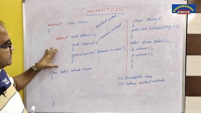 JAVA PROGRAMMING | Part-25 | Abstract Class смотреть онлайн