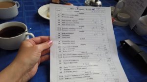 Обзор питания в санатории Рябинушка / Анапа