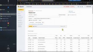 Почему нет заявок с Яндекс Директ (ЯндексДирект:РСЯ) Кликов 2 000 = 0 Заявок/Звонков. Что делать?