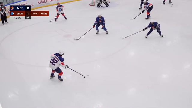 2009 | Металлург - Львы ЦХМ | 03.03.2024 смотреть онлайн