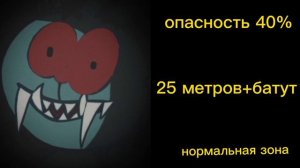 ты упал с высоты: