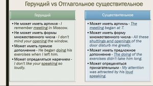 Gerund.  Герундий,
