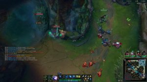 Как быстро поднять ранг в Лиге Легенд. Гайд - League of Legends