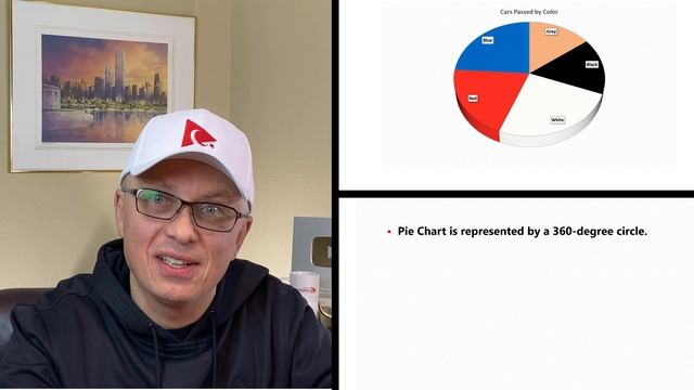 PepsiCo Employment Assessment Test: Questions and Solutions смотреть онлайн