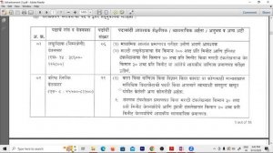 DTE Recruitment 2023 | Directorate of Technical Education Bharti 2023