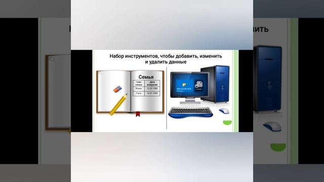 базы данных / Тема 2: Понятие системы управления базами данных (СУБД)