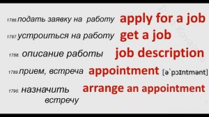 Английские слова на каждый день. Учим английский язык. Уроки английского. Английский для начинающих
