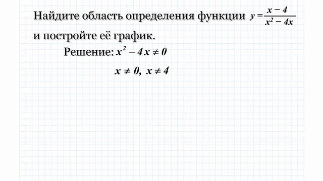 13.1 Найдите область определения функции и постройте ее график