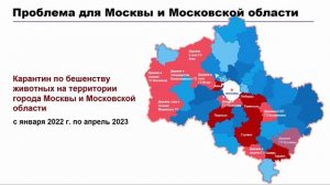 Единая ветеринарная информационная система