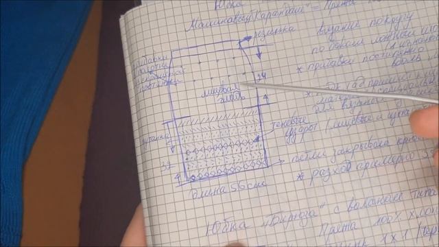ЮБКИ CПИЦАМИ/обзор #юбкаcпицами весна-лето//юбка "карандаш"//как вязала / #мк