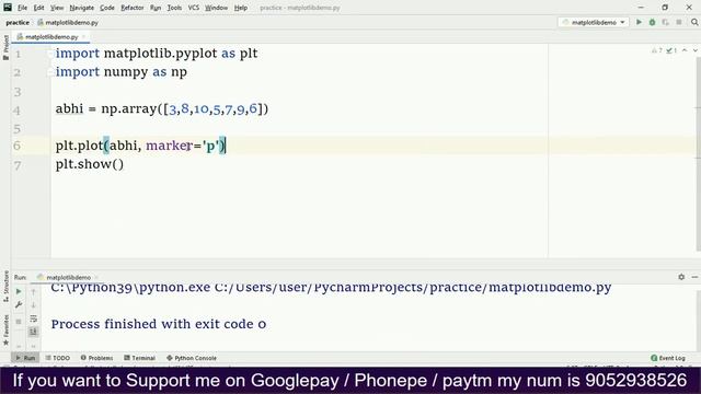 matplotlib in python telugu by Kotha Abhishek || python graphs in telugu