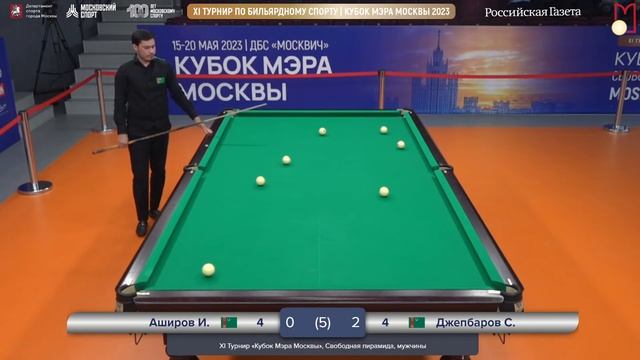 Аширов Ибрагим (TKM) - (TKM) Джепбаров Сердар "Кубок Мэра" по бильярду 2023 смотреть онлайн