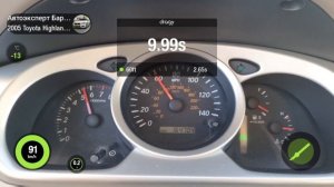 Разгон Toyota Highlander 2005 год, 2.4 4AT, 4WD, 160 л.с., 0 - 100 км/ч, 402 метра.