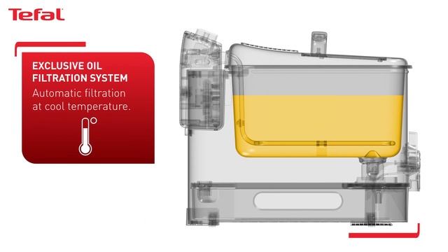 Oleoclean Fryer Pro Digital Timer by Tefal смотреть онлайн