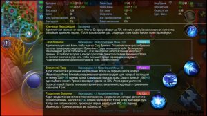 Харит Обзор на Харит топ сборка!!! Имба герой Mobile Legends Как играть на Харит Топ сборки!!!