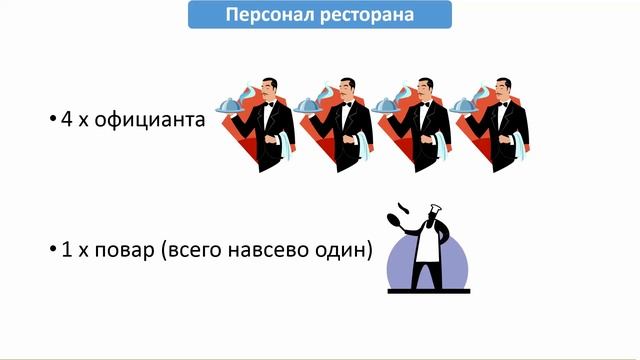 Что такое инкапсуляция? [видео от учеников JavaRush] смотреть онлайн