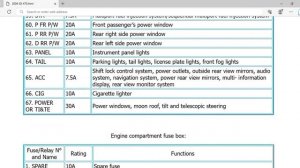 2004 Lexus GX 470 Fuse Box Info | Fuses | Location | Diagrams | Layout