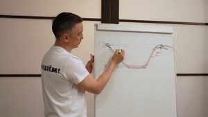 Как сделать дренаж на высоких грунтовых водах. Рассказываю у доски