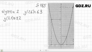 № 485- Алгебра 7 класс Макарычев