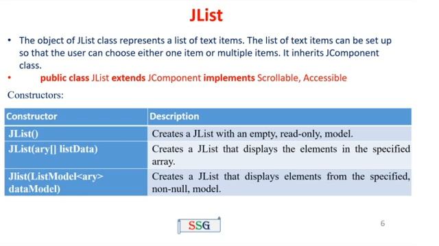 Java Swing Components | JRadioButton & JList -Methods, Constructors,Program|CS8392- OOP | Tamil | 6 смотреть онлайн