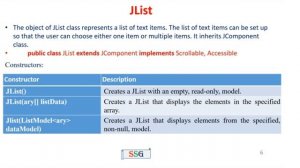 Java Swing Components | JRadioButton & JList -Methods, Constructors,Program|CS8392- OOP | Tamil | 6