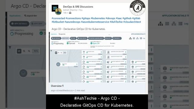 AshTechie - Argo CD GitOps Declarative GitOps CD for Kubernetes.