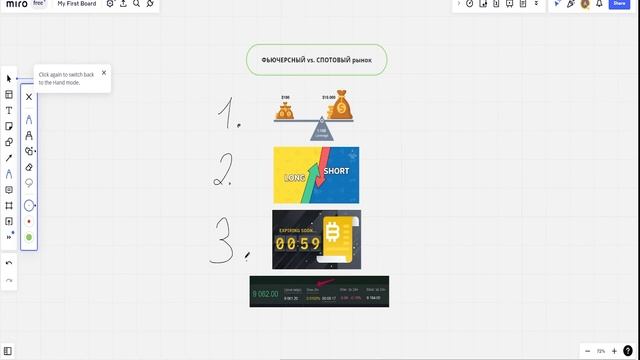 ФЬЮЧЕРСЫ или СПОТ? Что выбрать для торговли криптовалютой. Фьючерсы c нуля.