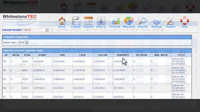 Easily Automate your Forecast and Allocation Process смотреть онлайн