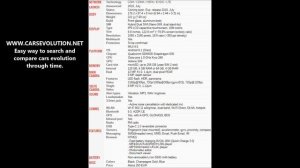 How to insert SIM and micro SD cards into Xiaomi Mi Max 3