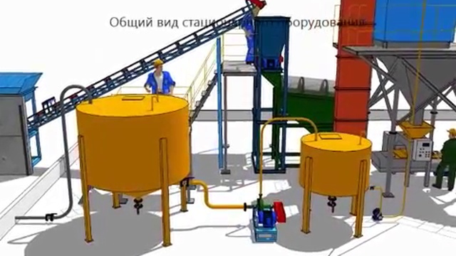 Оборудование переработки листвы и веток в почвогрунты и удобрения