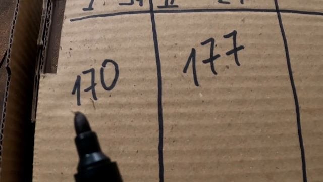 Лесозаготовка от А до Я.Подведение итогов!!!