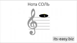 ✅? 2 УРОК: НОТНАЯ ГРАМОТА: УНИКАЛЬНЫЙ МЕТОД БЫСТРОГО ЗАПОМИНАНИЯ НОТ!