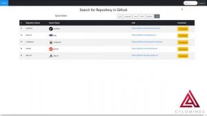 Search GitHub Repository | HTML, CSS, AJAX and API | Thrilochan RamaKrishna | Celominds Solutions