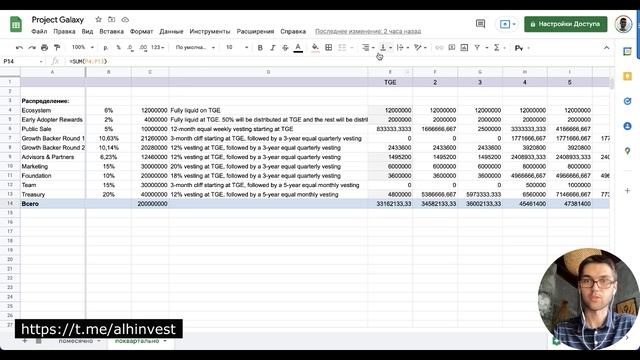 ОБЗОР Project Galaxy - ТОКЕНСЕЙЛ НА COINLIST❗️ПРИОРИТЕТНАЯ ОЧЕРЕДЬ, ТОКЕНОМИКА - ЧТО НЕ ТАК❓ смотреть онлайн