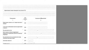 Налог на имущество организаций в 2015 году