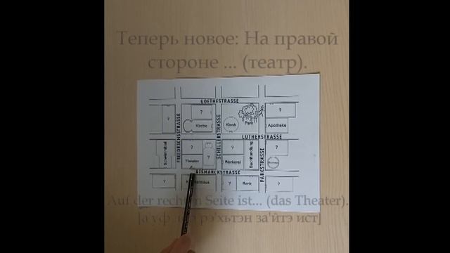 Научитесь объяснять дорогу по-немецки с нуля!