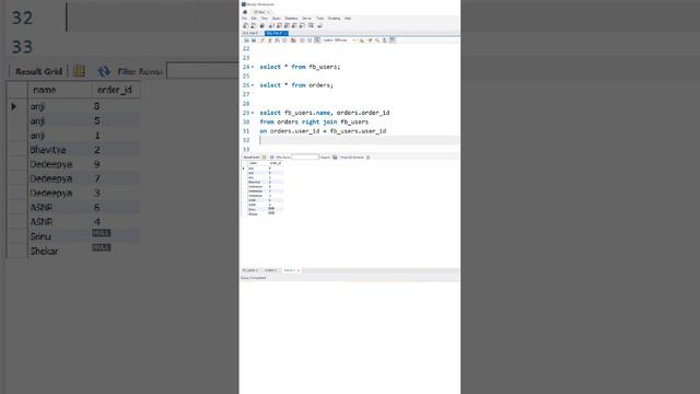 SQL Telugu Tutorial: Joins in SQL (Right Join), SQL Tutorial For Beginners Telugu,SQL Joins Tutoria