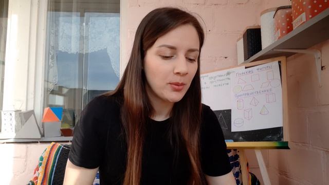 Раевская. Наглядное представление тел в пространстве. 6 класс