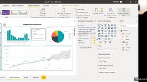 Синхронизация срезов в визуальных элементах Power BI